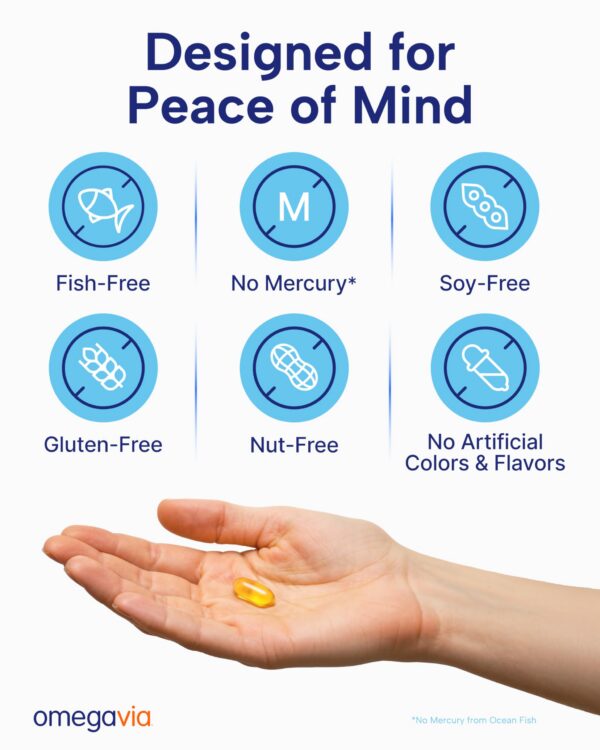 Sealed cap of OmegaVia Prenatal bottle