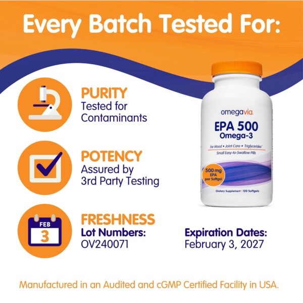 Purificación CO2 sin calor para OmegaVia EPA 500