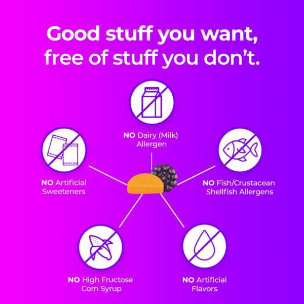 Frasco de gomitas prenatales con tapa