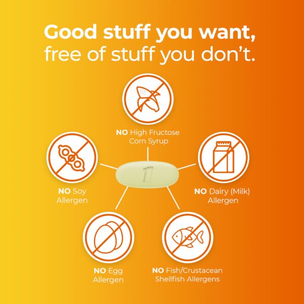 Version 1.0.0 One A Day vitaminas para mujer soporte salud músculo y piel