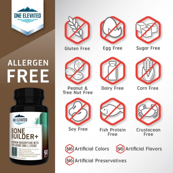 Version 1.0.0 Vista lateral del envase One Elevated