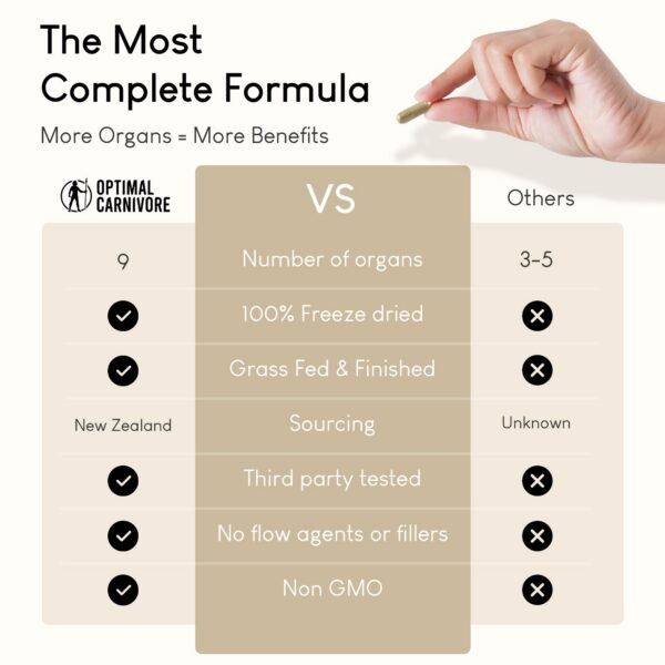 Presentación de 30 días en envase