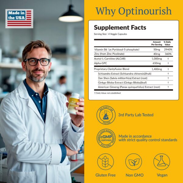 Etiqueta ClarityFusion OPTINOURISH