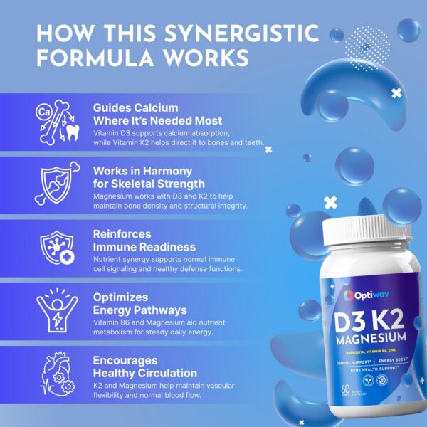 Frente de envase Optiwav