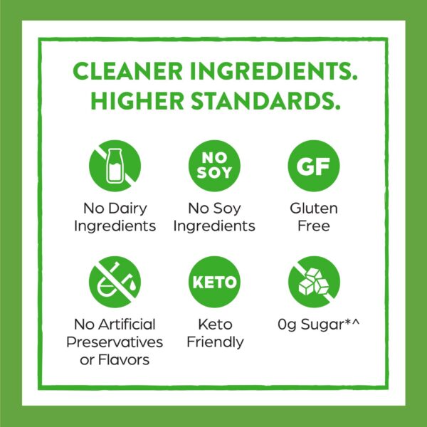 Preparación para batido