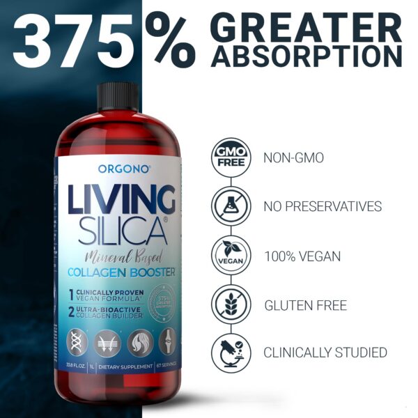 Panel de ingredientes de Orgono Silica