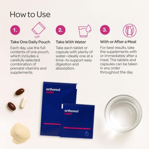 Paquete diario Orthomol Natal