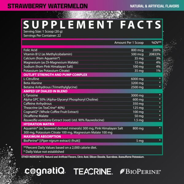 Medidor de porciones OUTLIFT Amped