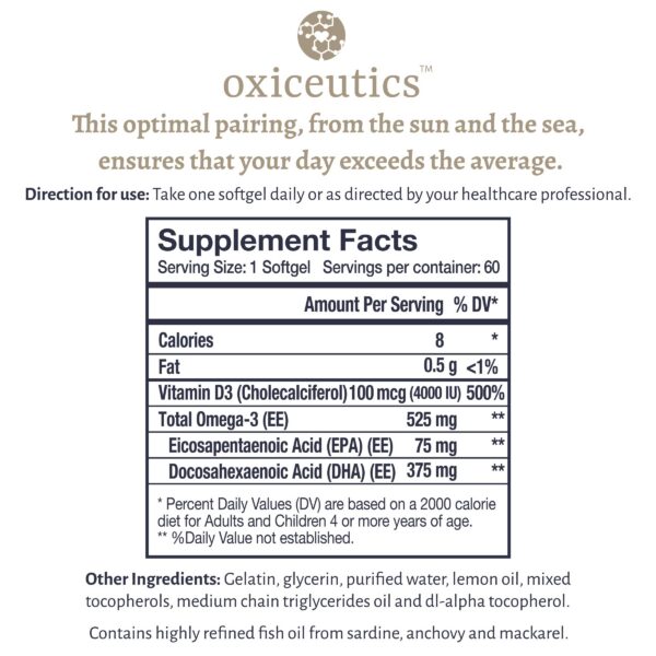 Version 1.0.0 Cápsulas listas para tomar