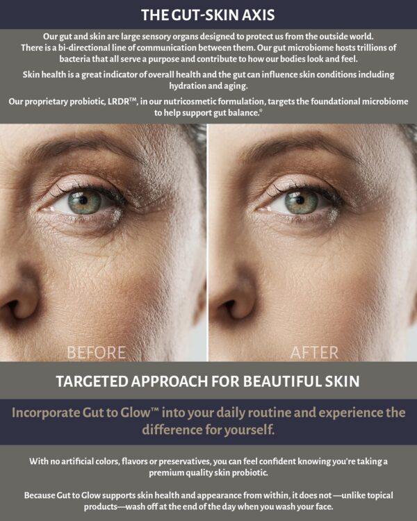 Presentación de 120 cápsulas