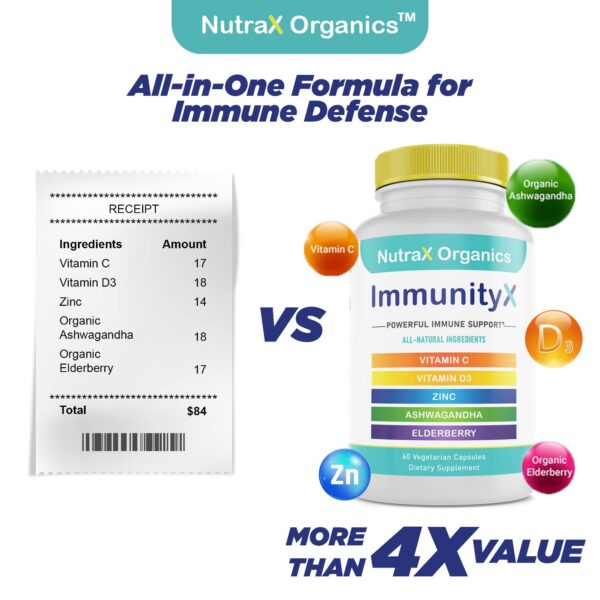 Version 1.0.0 Pack suplemento orgánico inmunidad NutraX con ingredientes naturales
