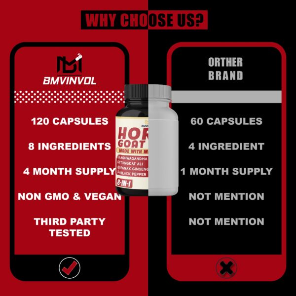 Paquete de 120 cápsulas Horny Goat Weed BMVINVOL 4 meses
