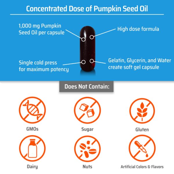 Producto Sanhelios Curbita 30 cápsulas para salud urinaria en adultos