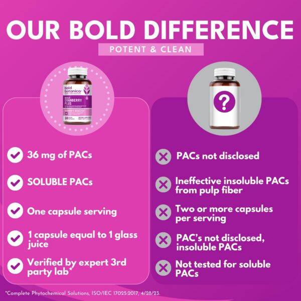 Paquete Bold Cranberry Plus 30 cápsulas arándano soporte urinario