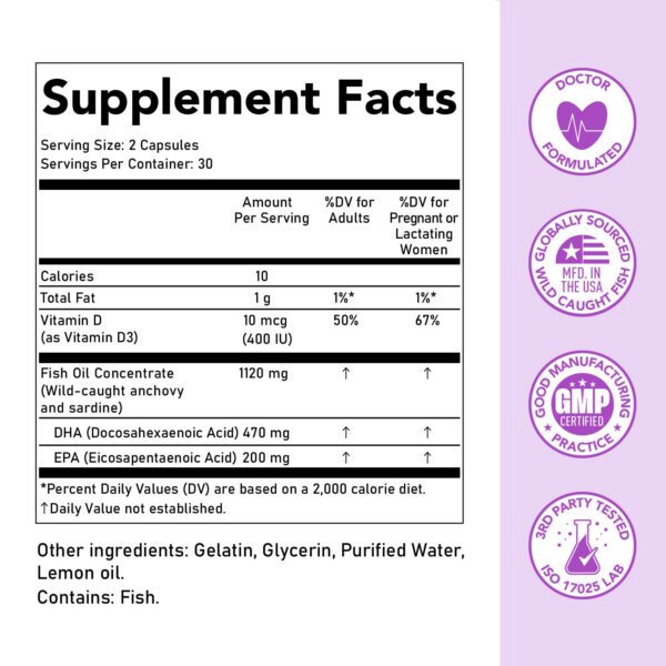 Paquete cápsulas para embarazo y fertilidad Premom multivitamínico