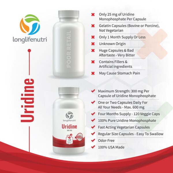 Paquete vegetales cápsulas 120 Uridina 300mg LongLifeNutri