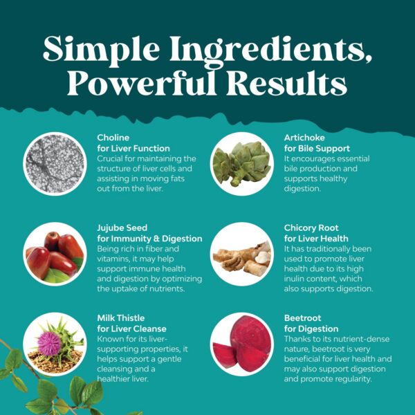 Paquete completo suplemento limpieza hígado Natures Craft