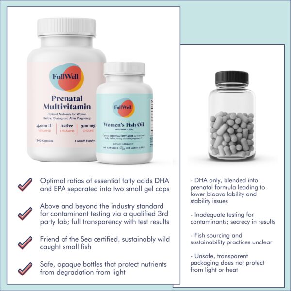 Paquete completo vitaminas prenatales y DHA FullWell 300 cápsulas