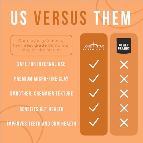 Paquete para detox y belleza con ingredientes veganos y sin GMO