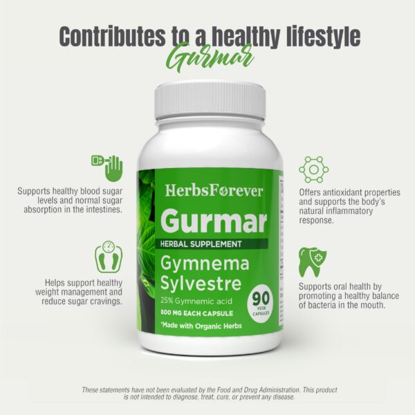 Version 1.0.0 Paquete doble cápsulas gymnema sylvestre herbal suplemento