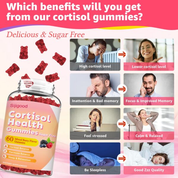 Paquete doble de gomitas Sijigood para control de cortisol