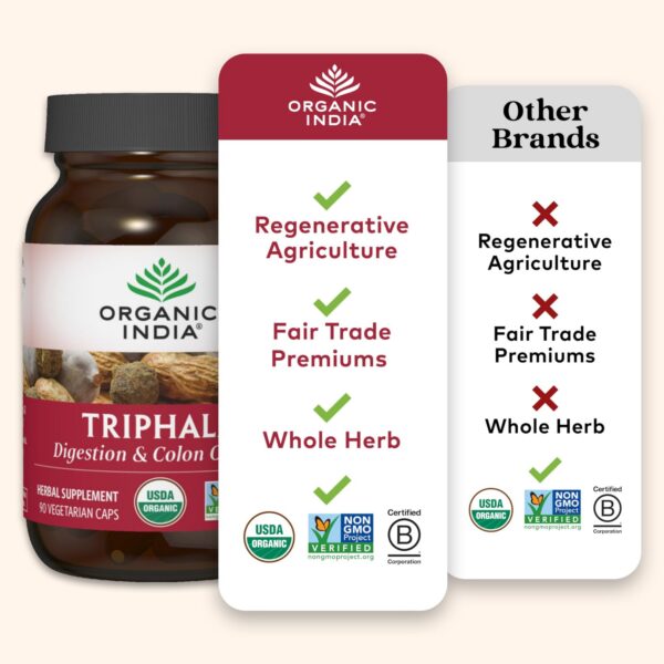 Version 1.0.0 Paquete frontal Organic India Triphala orgánico 90 cápsulas