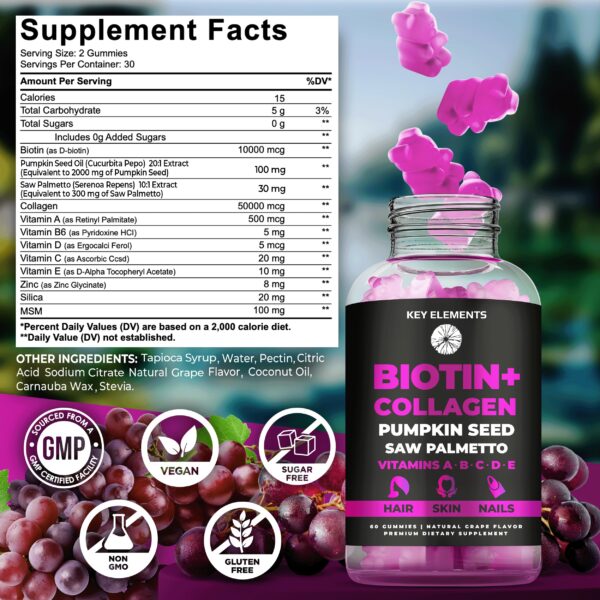 Version 1.0.0 Paquete gomitas biotina y colágeno para cuidado de cabello