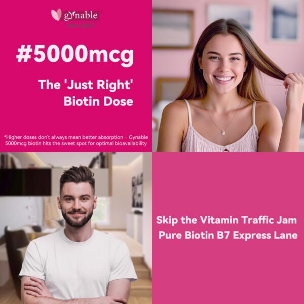 Paquete de Gomitas de Biotina Gynable