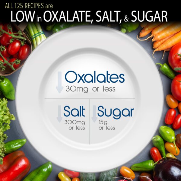 Caja del Starter Pack y libro de dieta baja en oxalatos