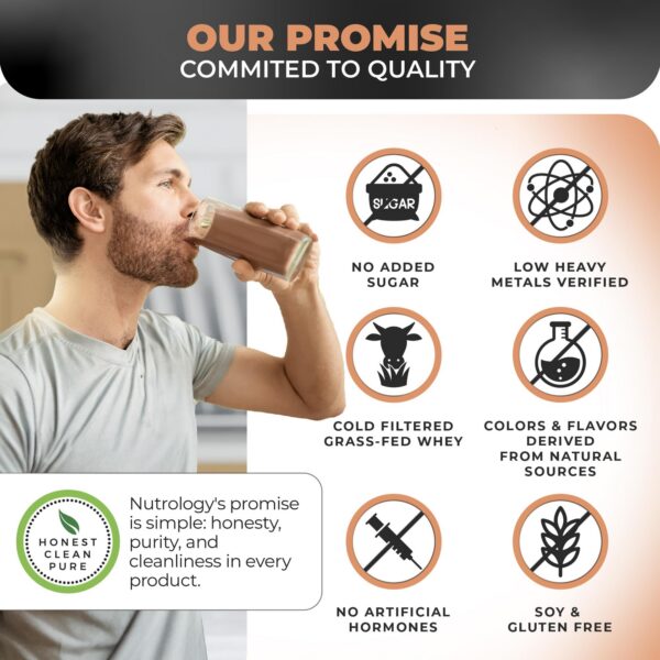 Paquete Nutrology TRIPACT 1.5 libras de proteína chocolate