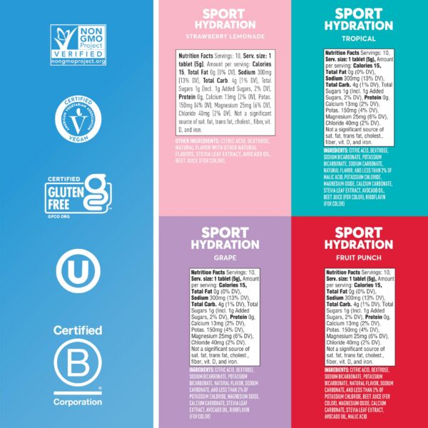 Paquete Nuun Sport 4 tubos para hidratación con 40 tabletas