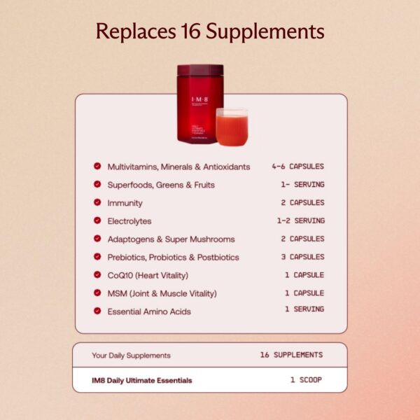 Paquete polvo y utensilios IM8 Daily Essentials