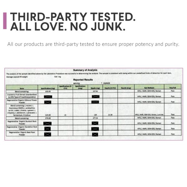 Paquete completo probióticos feminine Nutritional Roots