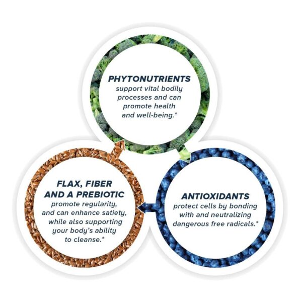 Paquete Purity Products OJC polvo mezcla orgánica