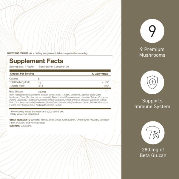 Paquete suplemento beta glucano Umeken detalle trasero