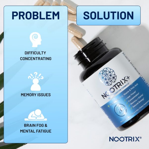 Paquete de suplementos cerebrales Plus