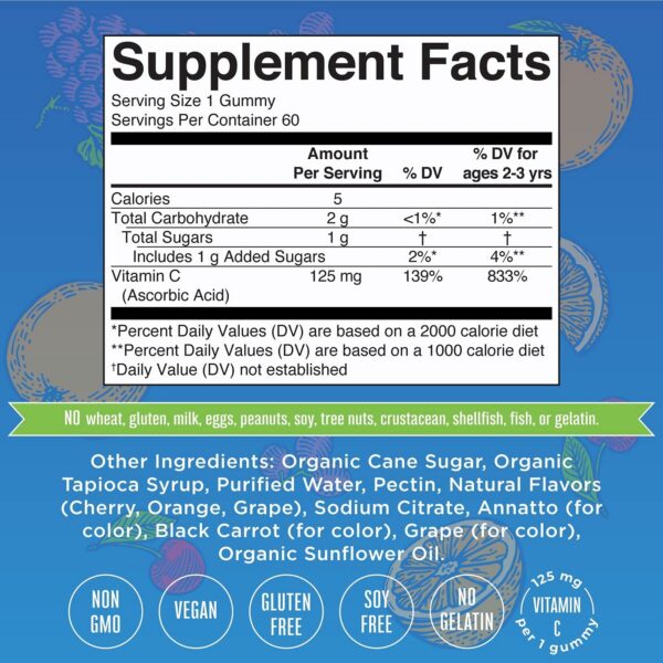 Paquete de suplementos MaryRuth