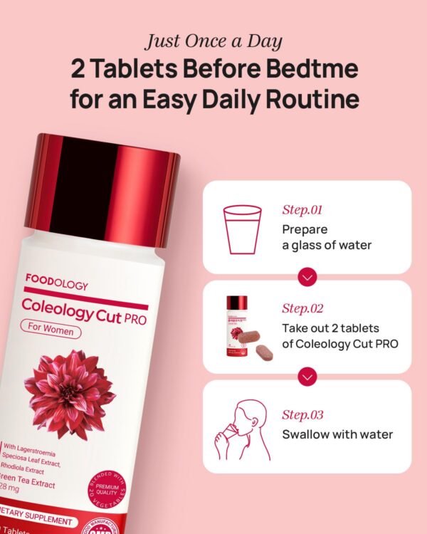 Paquete con tabletas FOODOLOGY para rutina diaria y salud vital