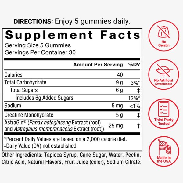 Version 1.0.0 Paquete trasero gomitas creatina Force Factor 150 unidades