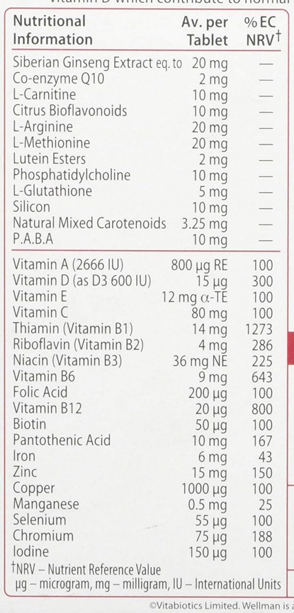 Paquete de Wellman 50+ suplemento para hombres mayores salud