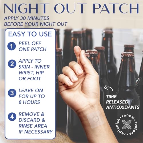 Version 1.0.0 Parche adhesivo tópico para bienestar después de fiestas