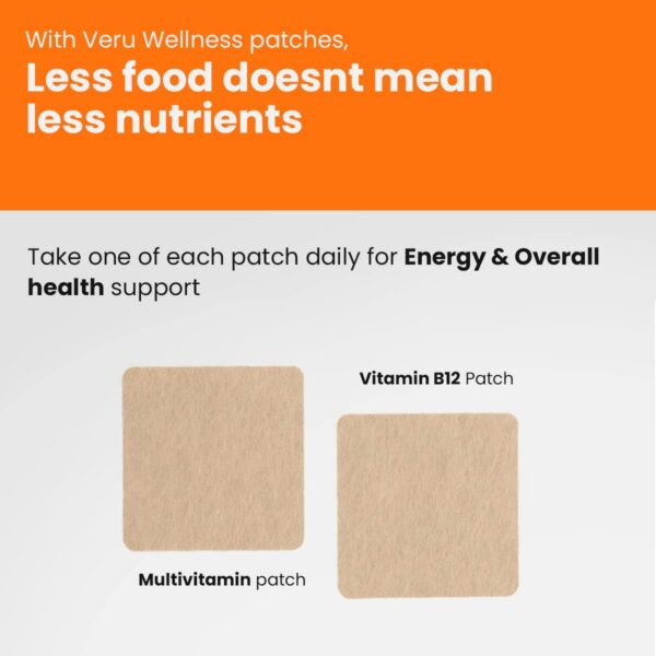 Version 1.0.0 Parche fácil aplicación para cirugía bariátrica con vitaminas y hierro