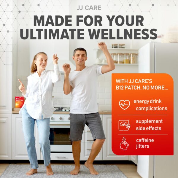 Version 1.0.0 Parche diario b12 jj care para soporte energético