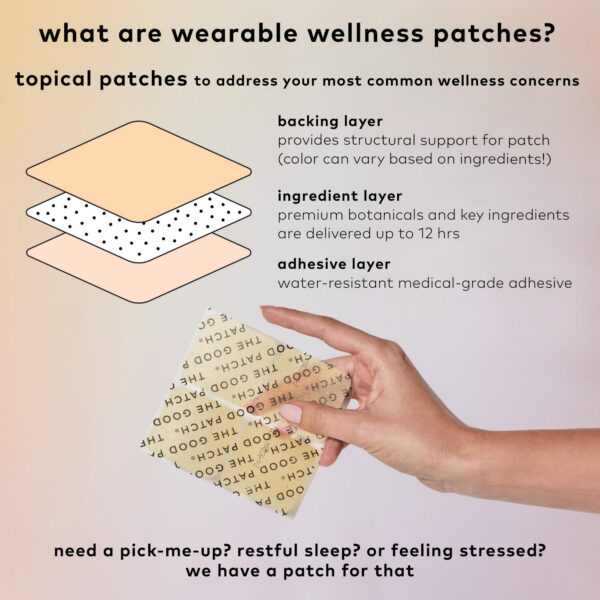 Parche Nite Nite respaldo caja The Good Patch