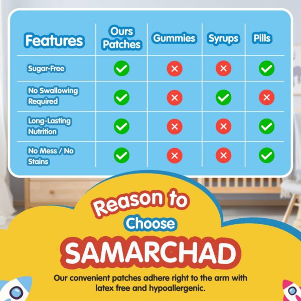 Parche SAMARCHAD en caja