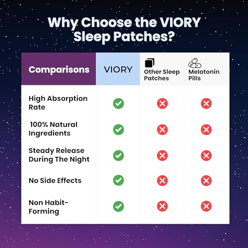 parches para adultos con valeriana y melatonina viory