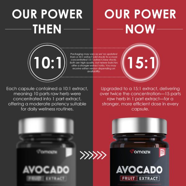 Parte trasera frasco AMALTH extracto de aguacate 15:1