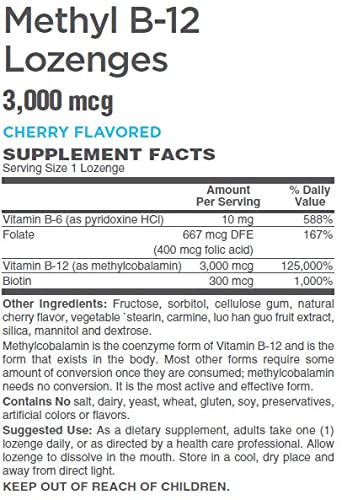 Version 1.0.0 Pastillas Metil B-12 AlchePharma paquete contenido