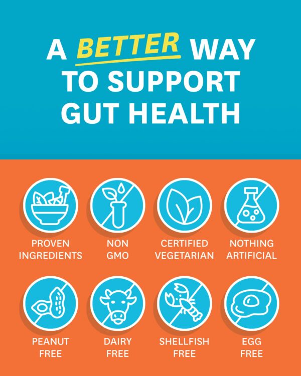 Zenwise Health pastillas veganas para retención de agua y digestión