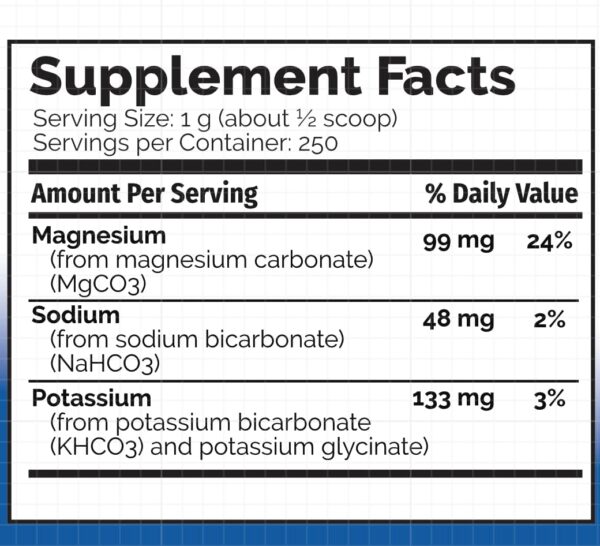 Envase de 250 g para uso